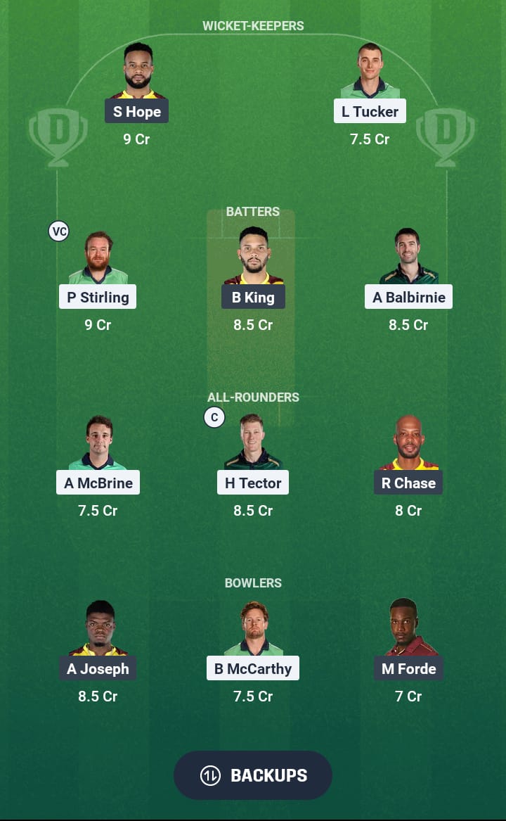 IRE vs WI Dream11 Prediction