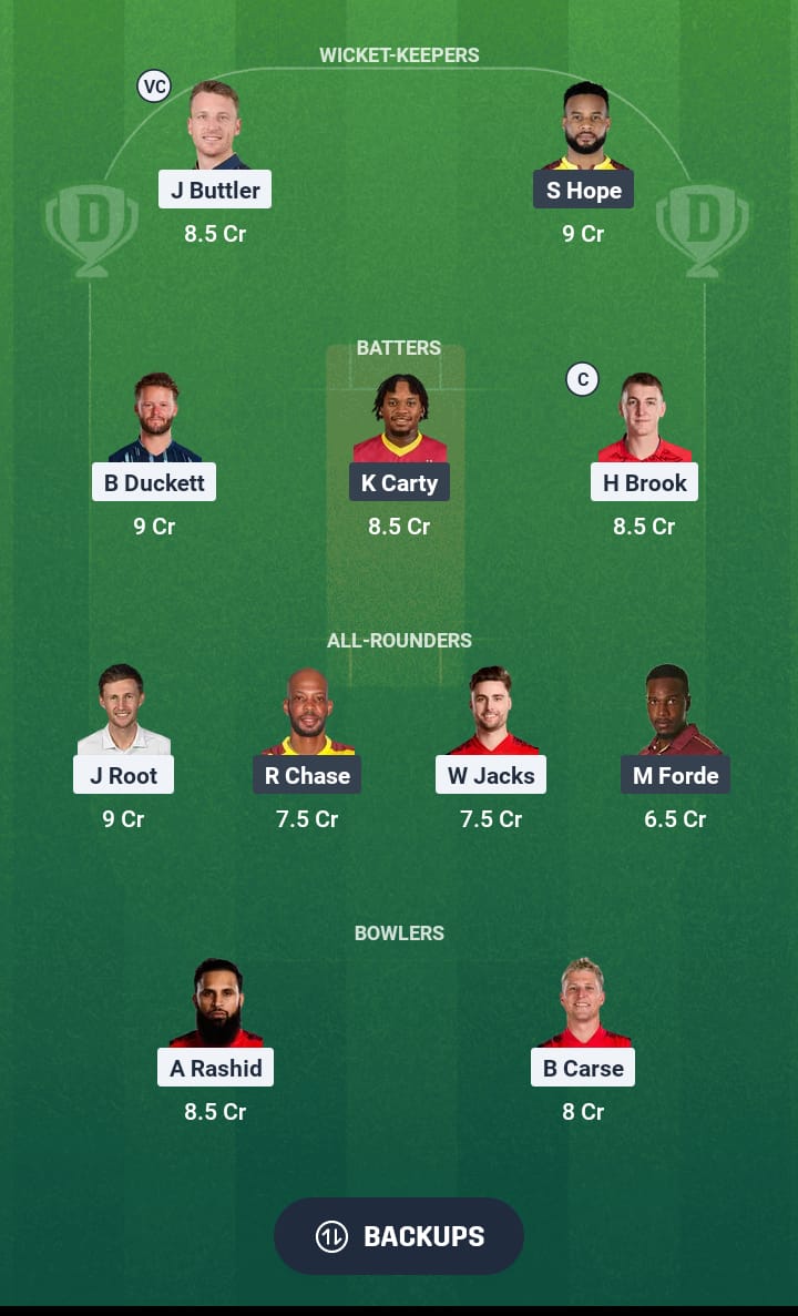 ENG vs WI Dream11 Prediction