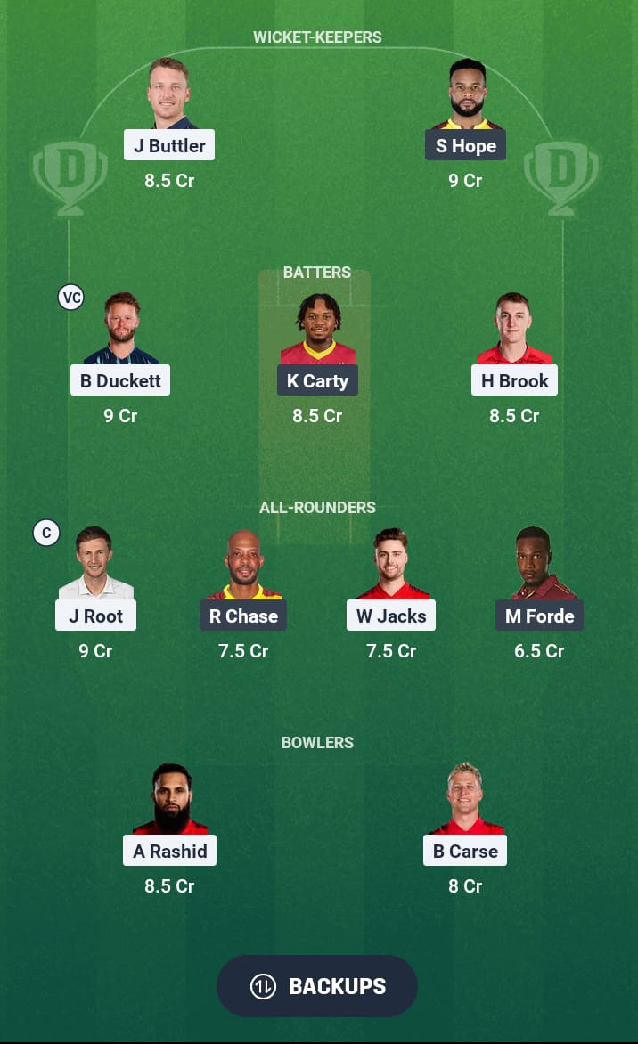 ENG vs WI Dream11 Prediction