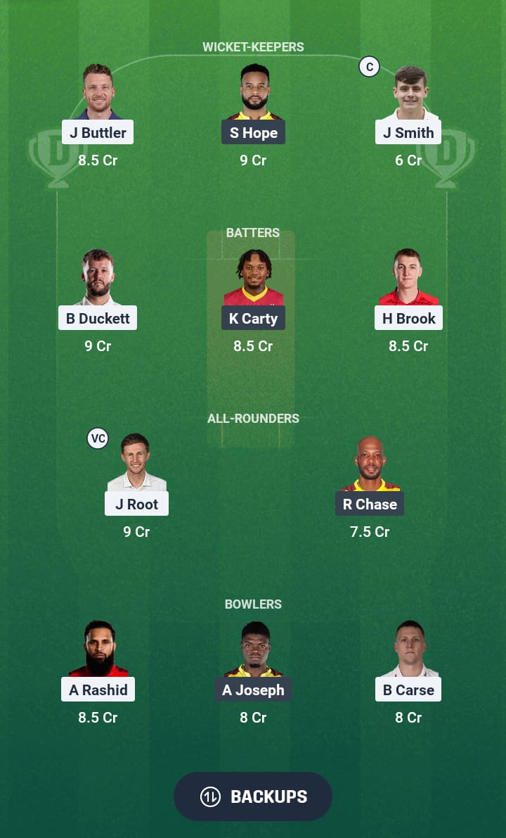 ENG vs WI Dream11 Prediction