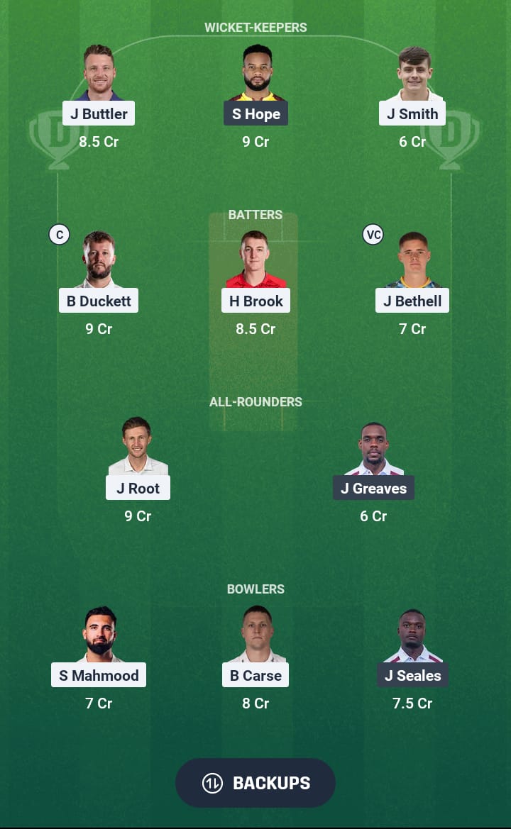 ENG vs WI Dream11 Prediction