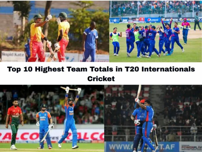 Highest T20I Score