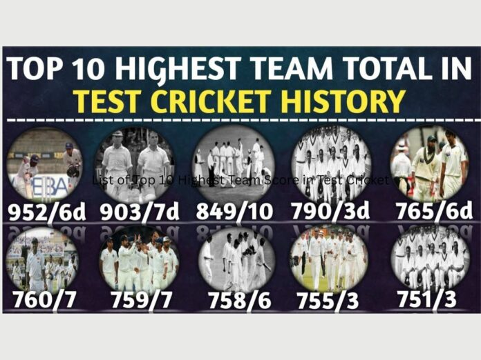 List of Top 10 Highest Team Score in Test Cricket
