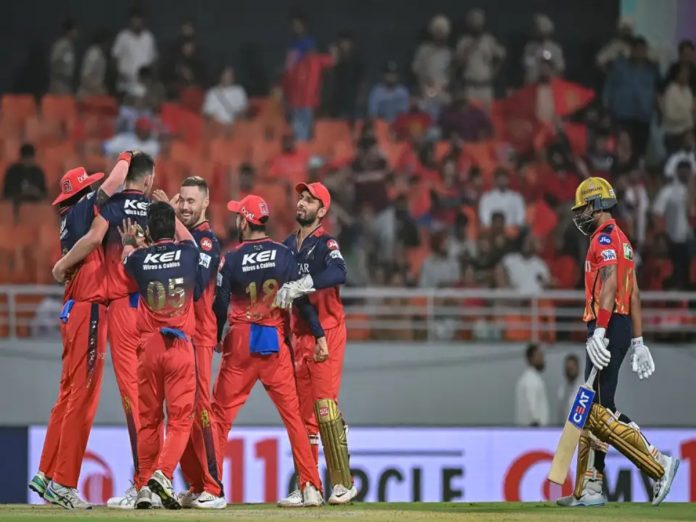 RCB to Win IPL