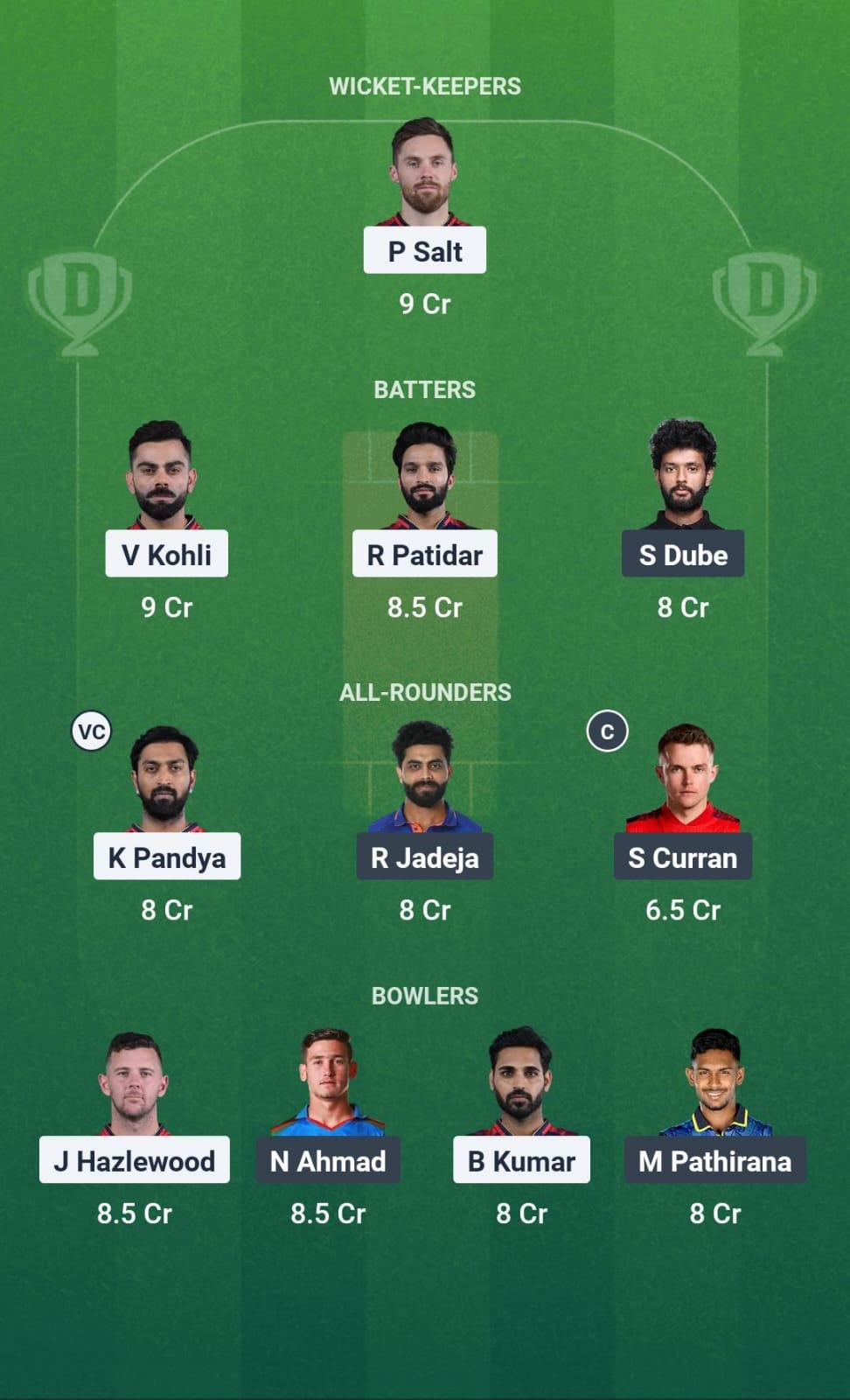 Dream11 Team Prediction RCB vs CSK