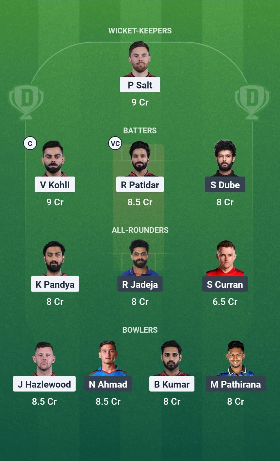 Dream11 Team Prediction RCB vs CSK
