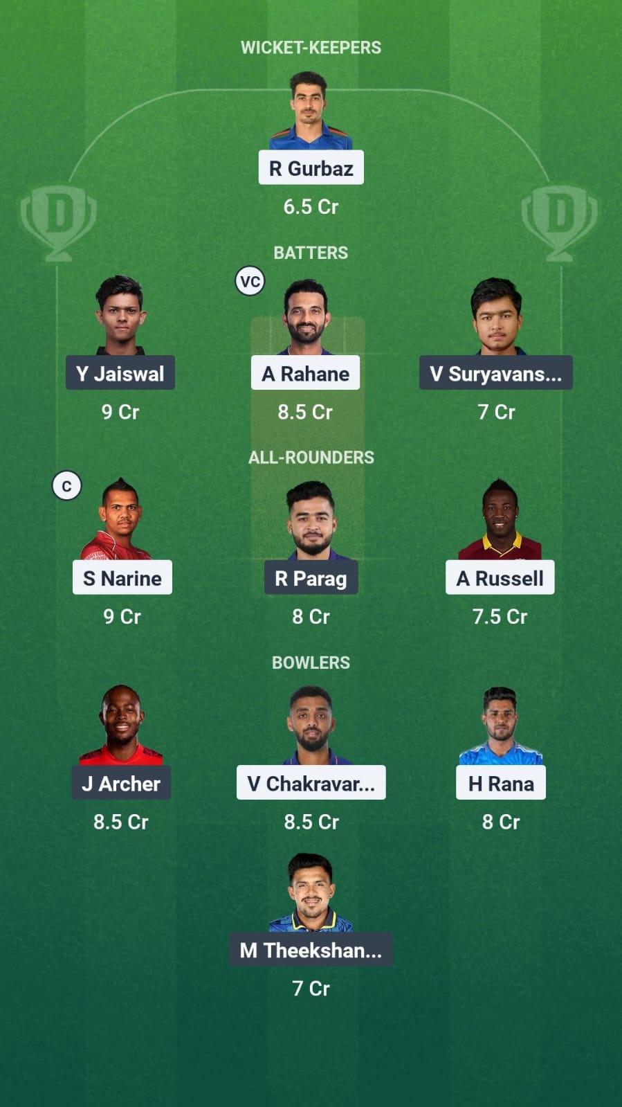 Dream11 Team Prediction KKR vs RR