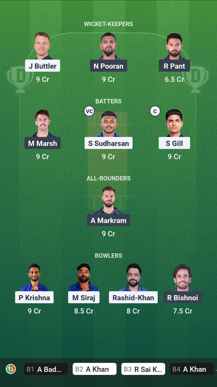 Dream11 Team Prediction GT vs LSG