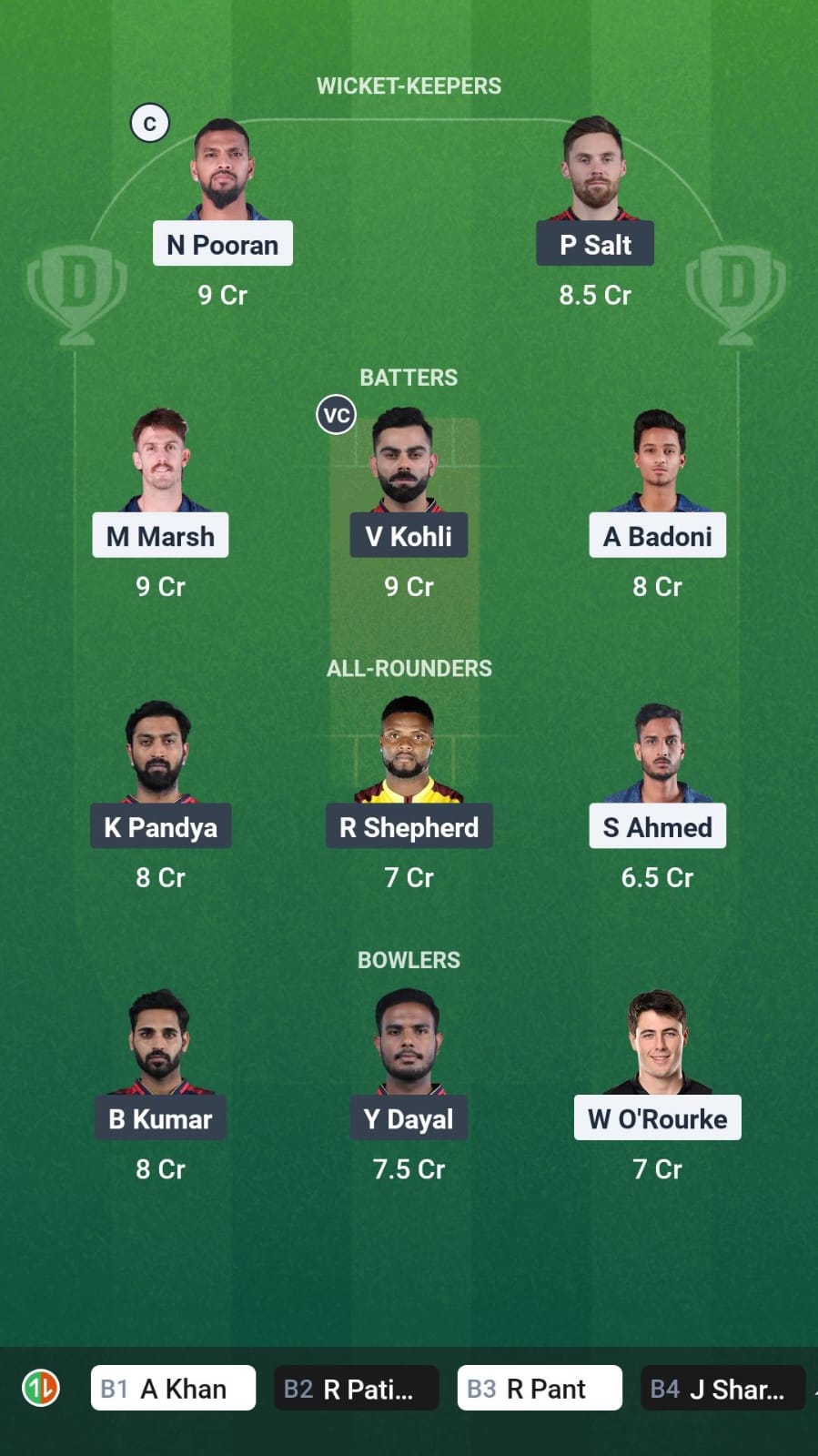 Dream11 Team Prediction LSG vs RCB