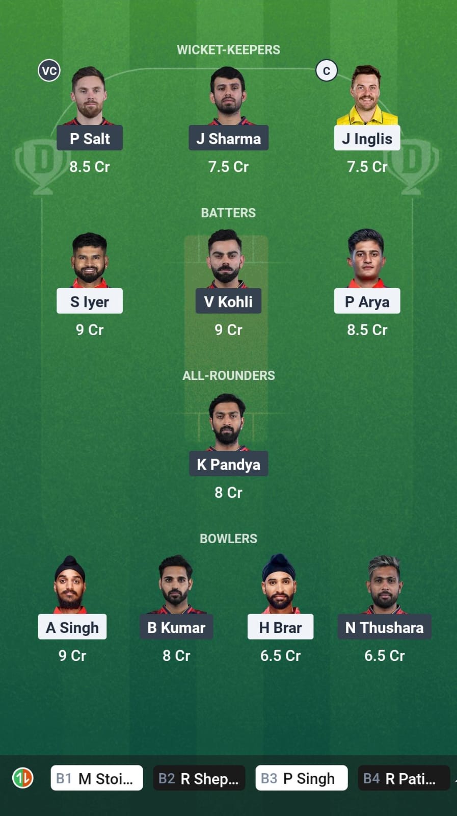 Dream11 Team Prediction PBKS vs RCB