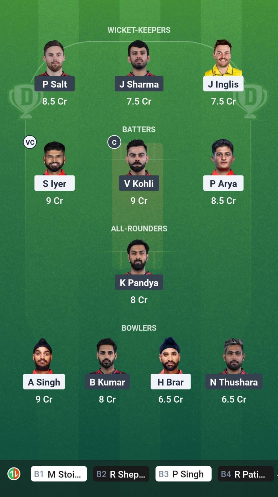 Dream11 Team Prediction PBKS vs RCB