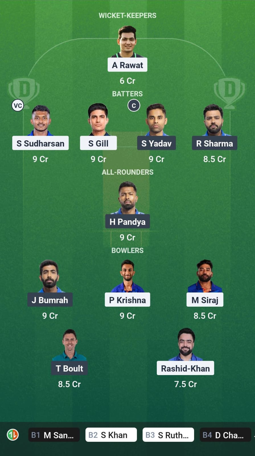 Dream11 Team Prediction GT vs MI