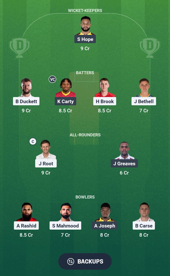 ENG vs WI Dream11 Prediction