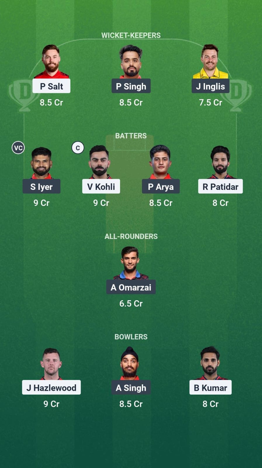 Dream11 Team Prediction RCB vs PBKS