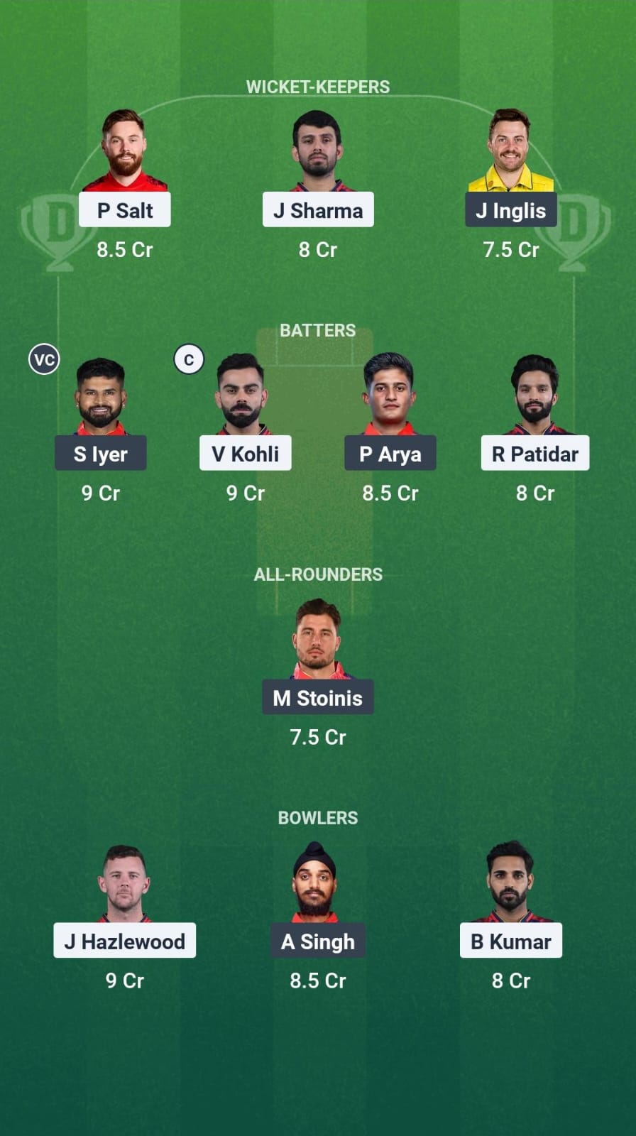 Dream11 Team Prediction RCB vs PBKS