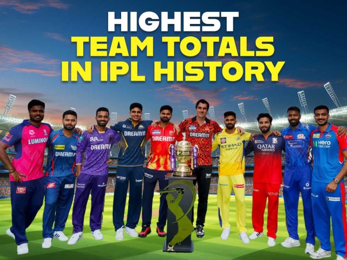 Highest IPL team total