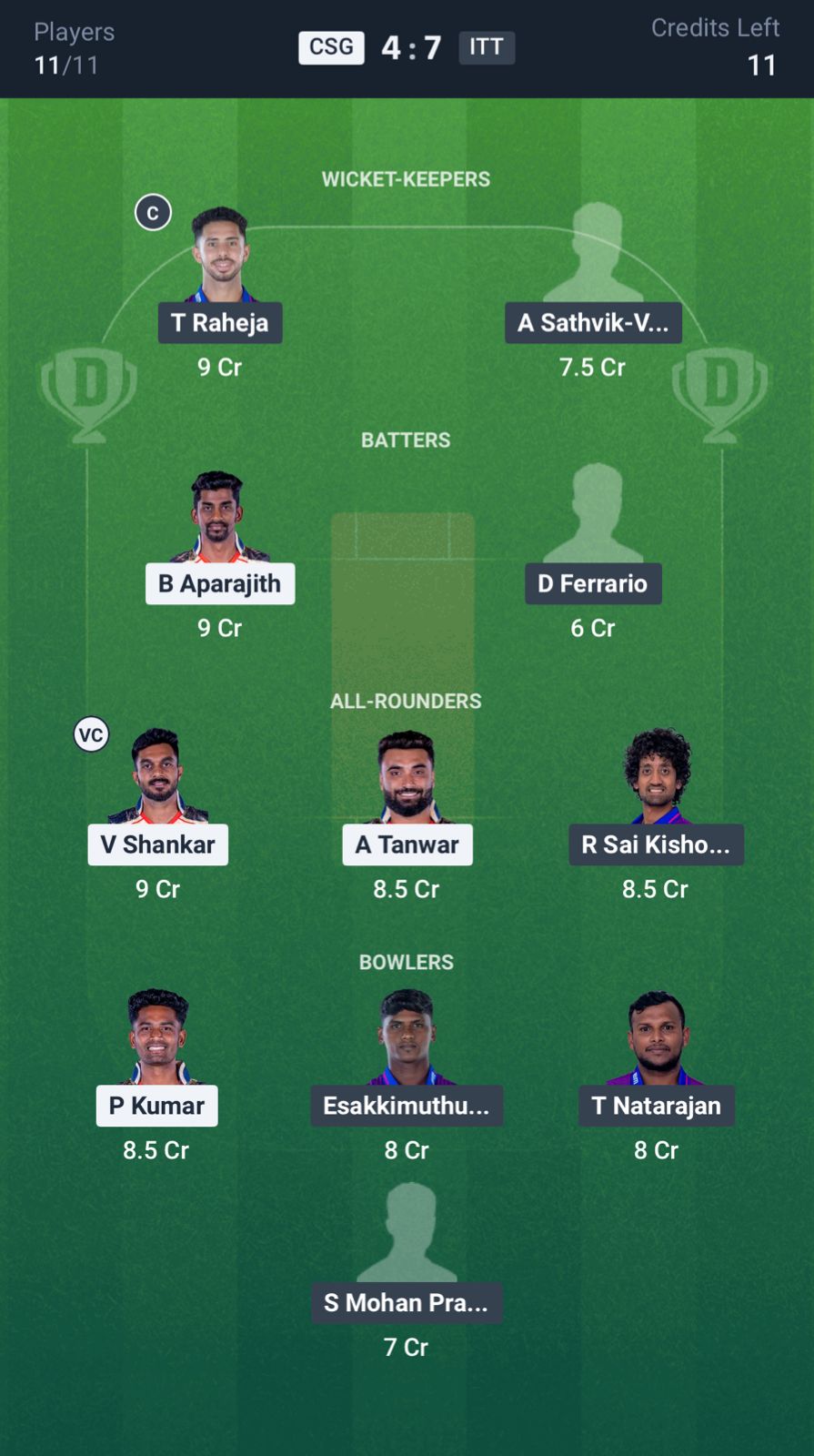 Dream11 Team Prediction CSG vs ITT