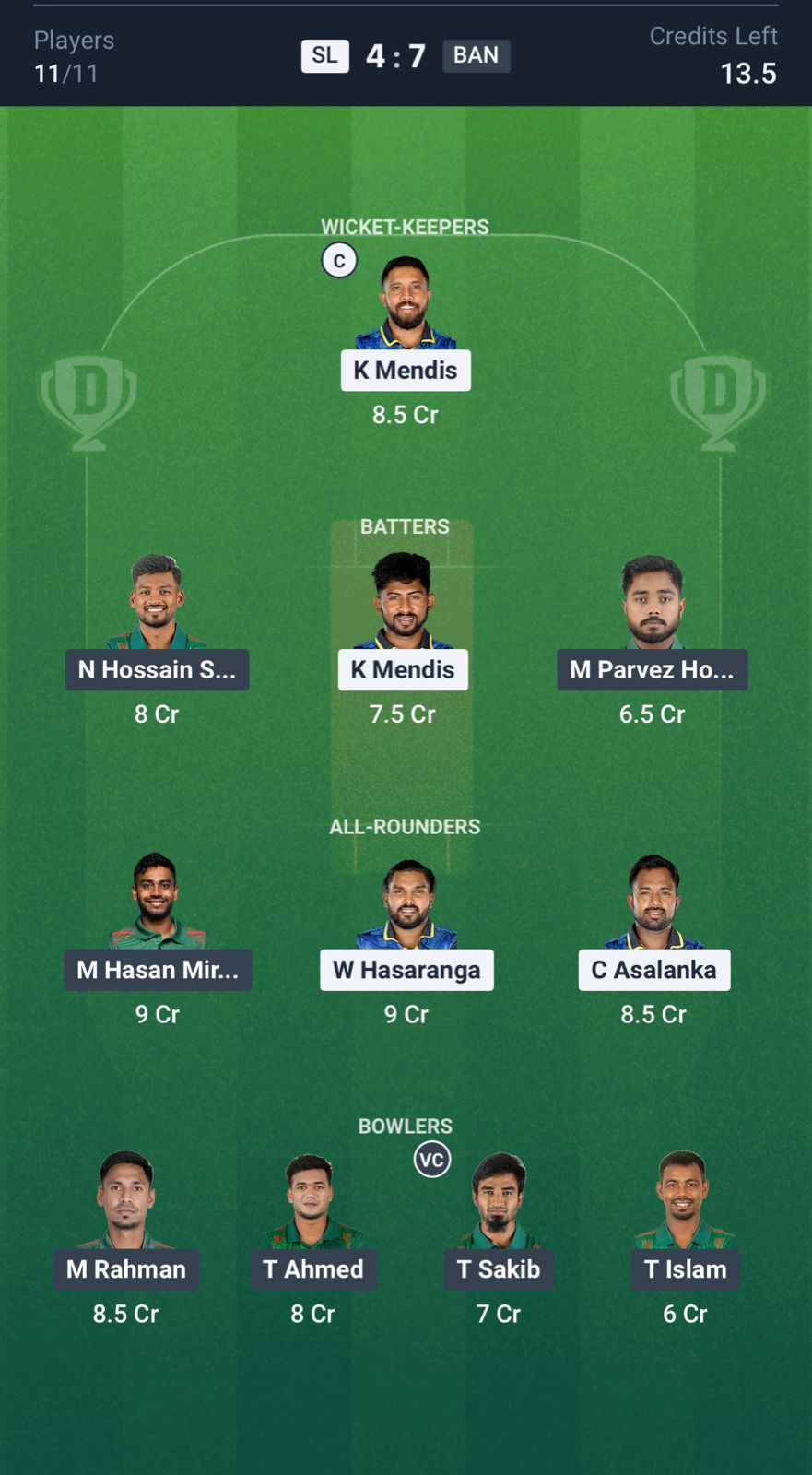 Dream11 Team Prediction SL vs BAN