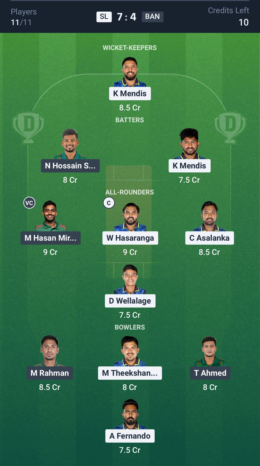 Dream11 Team Prediction SL vs BAN