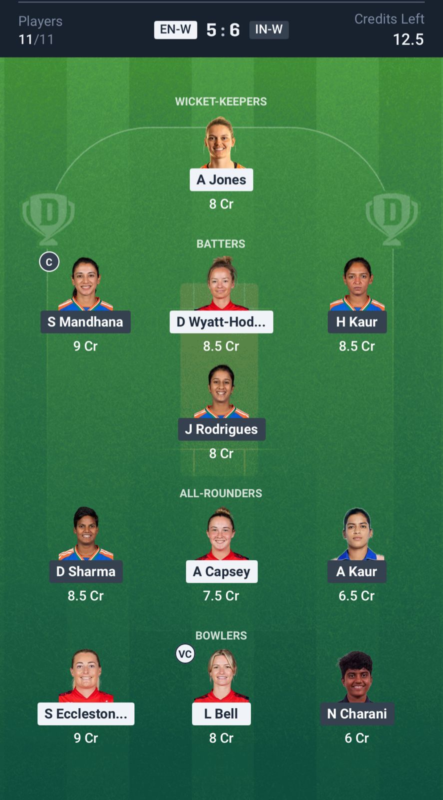 Dream11 Team Prediction ENG-W vs IND-W