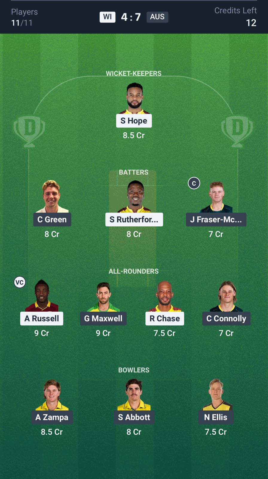 Dream11 Team Prediction WI vs AUS