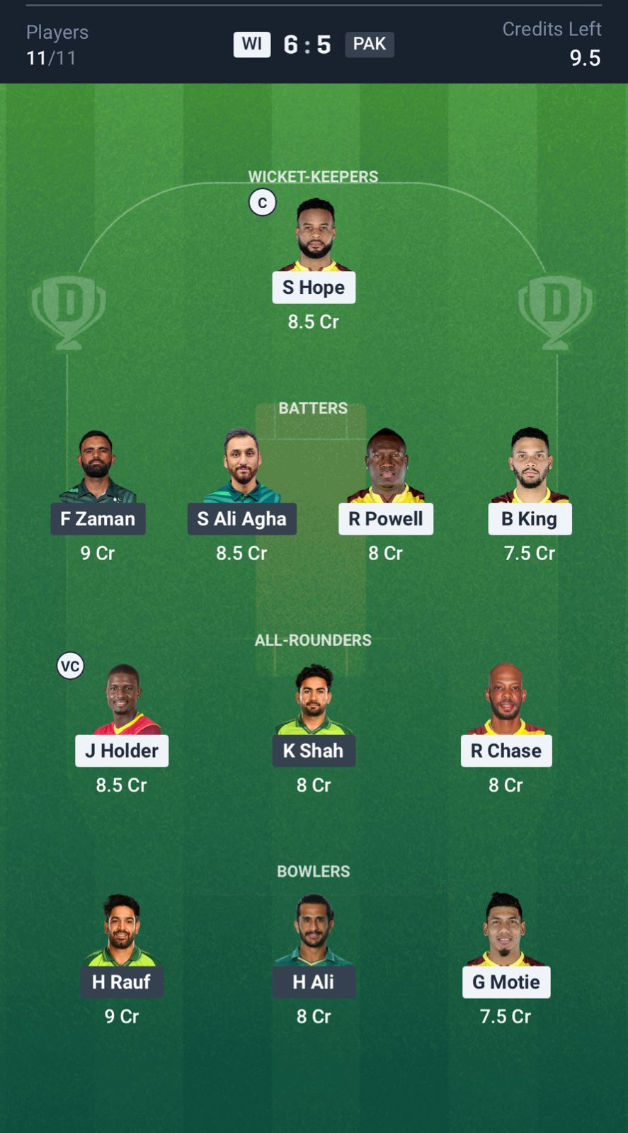 Dream11 Team Prediction WI vs PAK