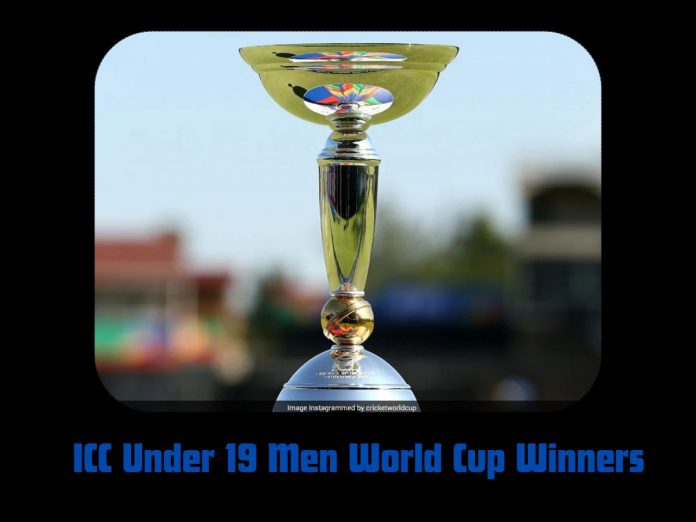 ICC Under 19 Men World Cup Winners
