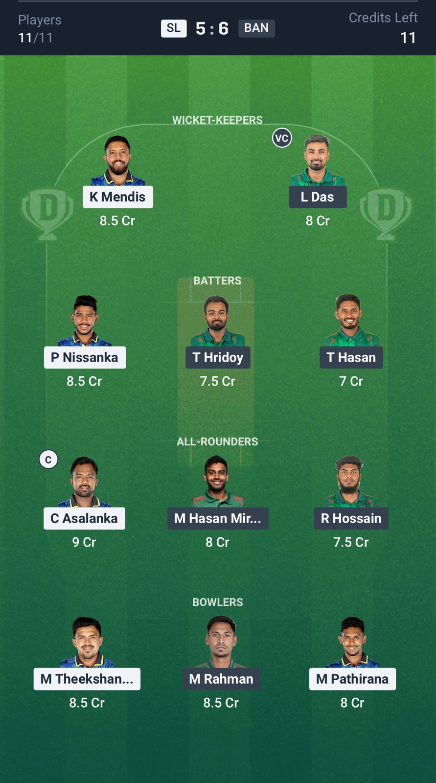 Dream11 Team Prediction SL vs BAN