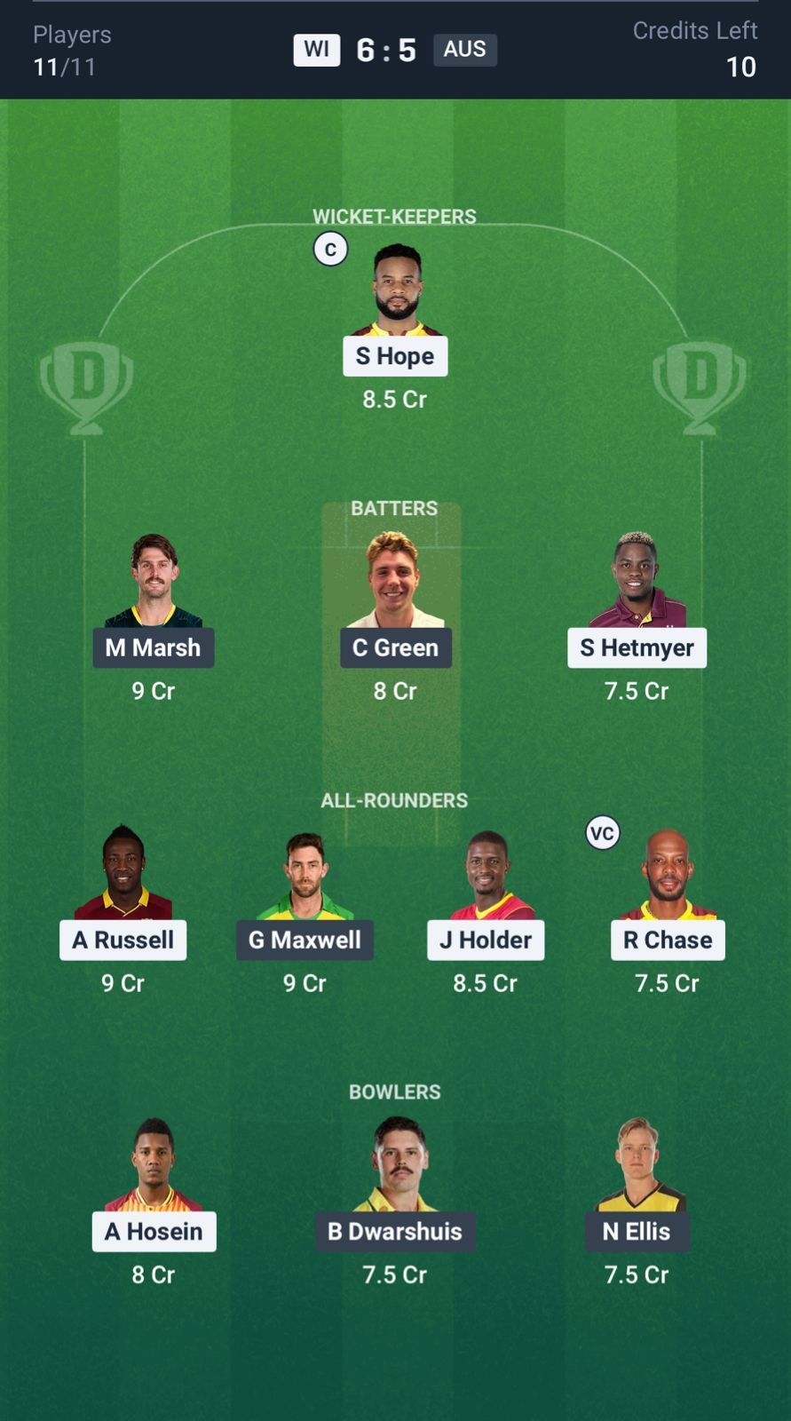 Dream11 Team Prediction WI vs AUS