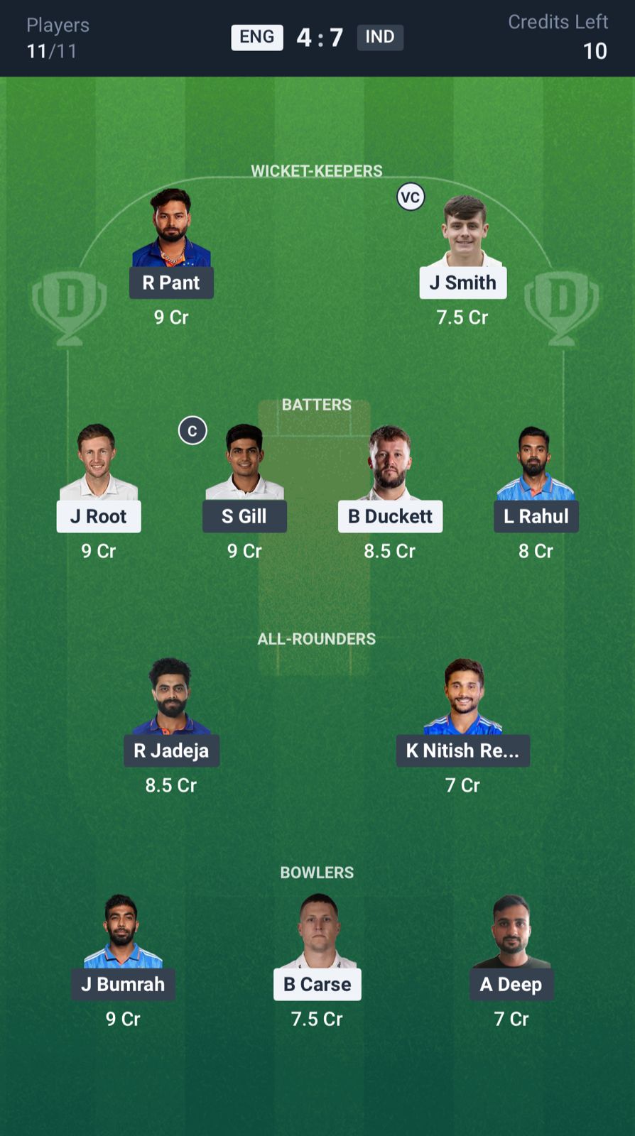 Dream11 Team Prediction ENG vs IND