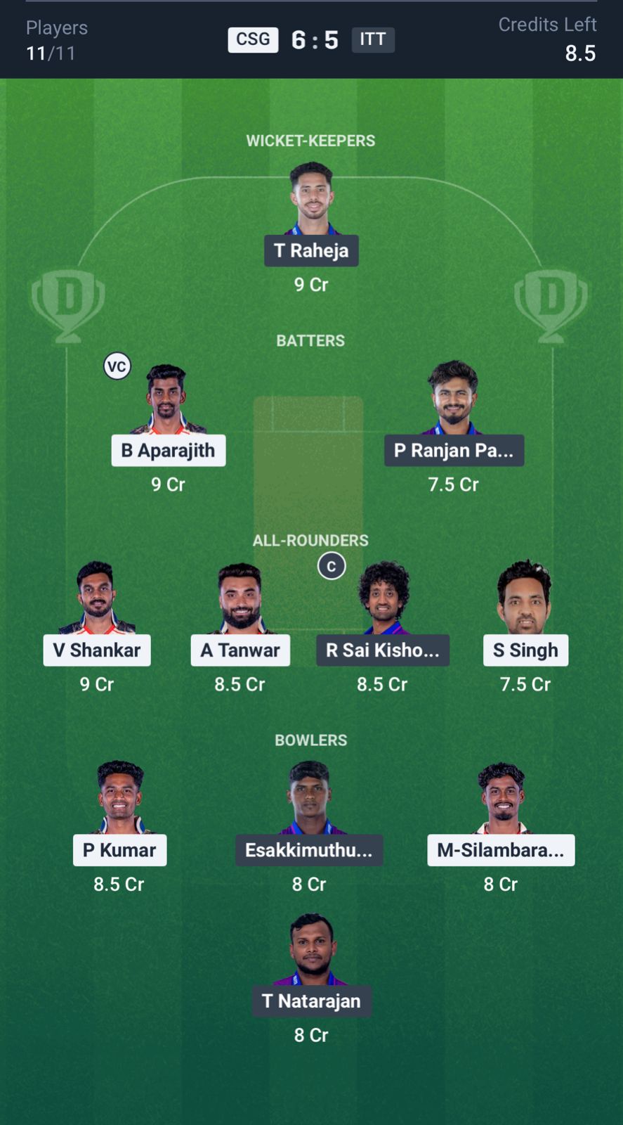 Dream11 Team Prediction CSG vs ITT