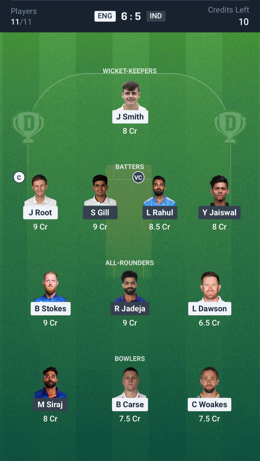 Grand League Dream11 Team Prediction ENG vs IND