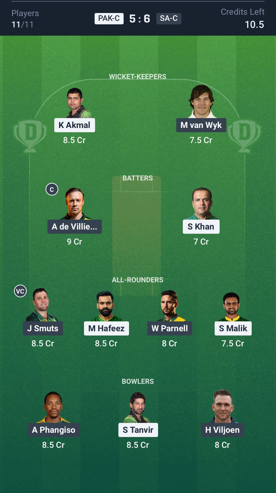 Dream11 Team Prediction PNC vs SAC